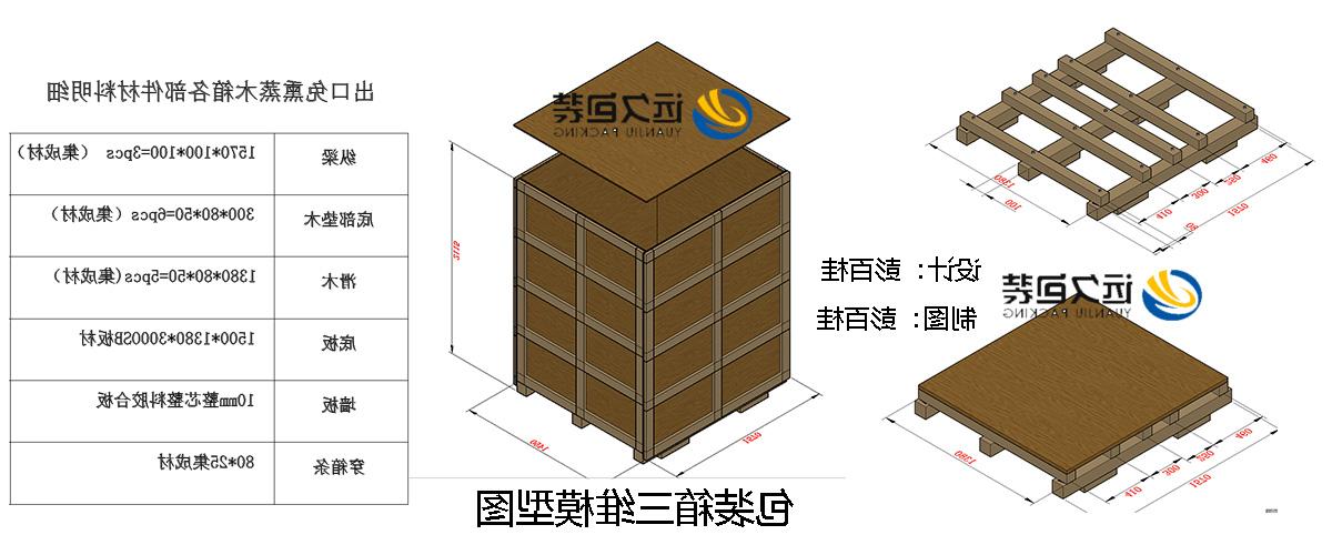 <a href='http://n84o.xuanyuzg.com'>买球平台</a>的设计需要考虑流通环境和经济性